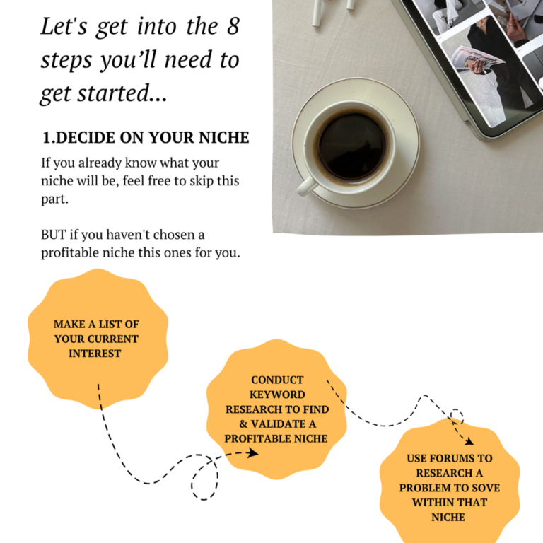 Post about how to decide on your niche