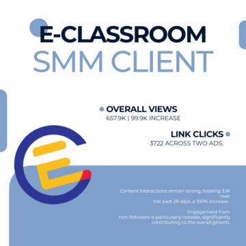 E-Classroom Portfolio