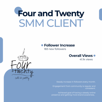 Four and Twenty Portfolio