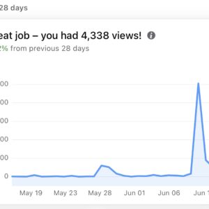 Four and Twenty Cafe and Pantry Before results