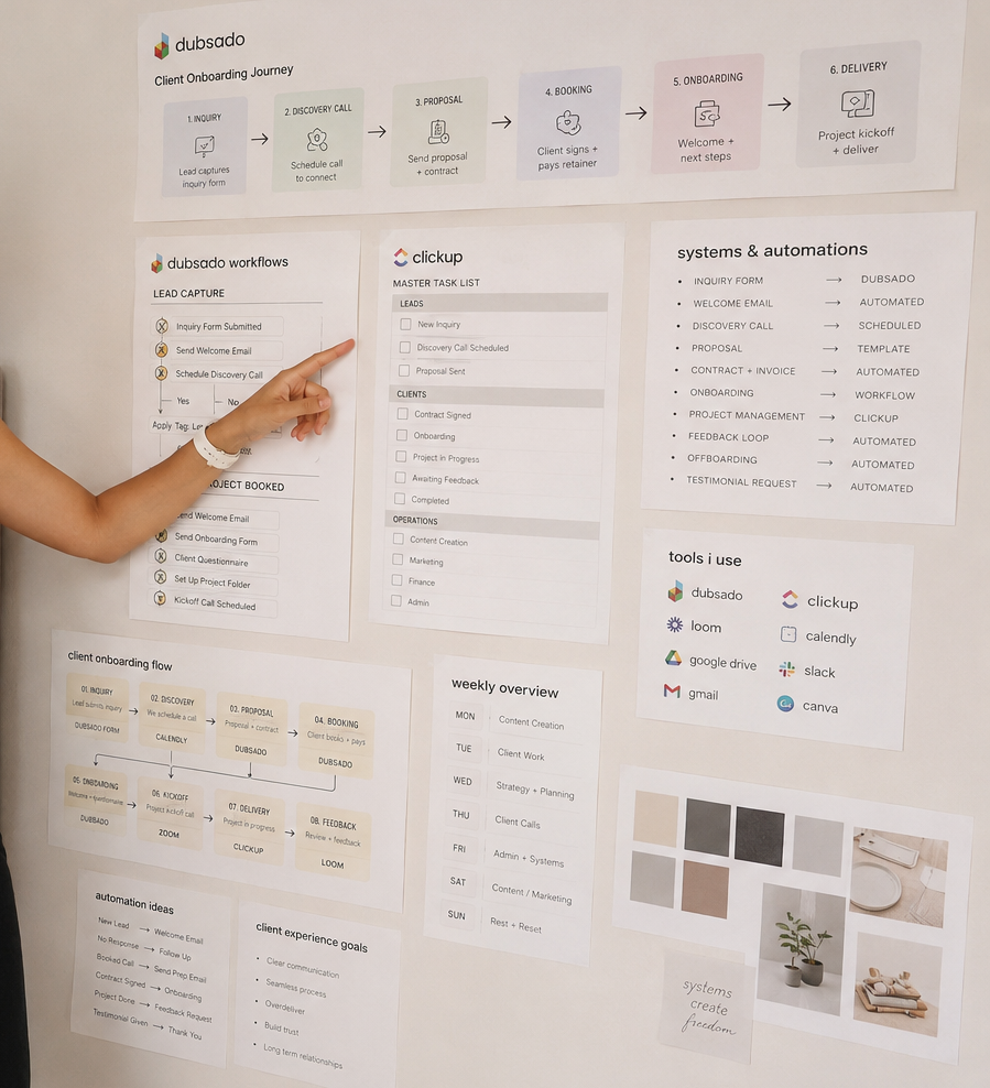 Backend automation for service-based businesses and client onboarding